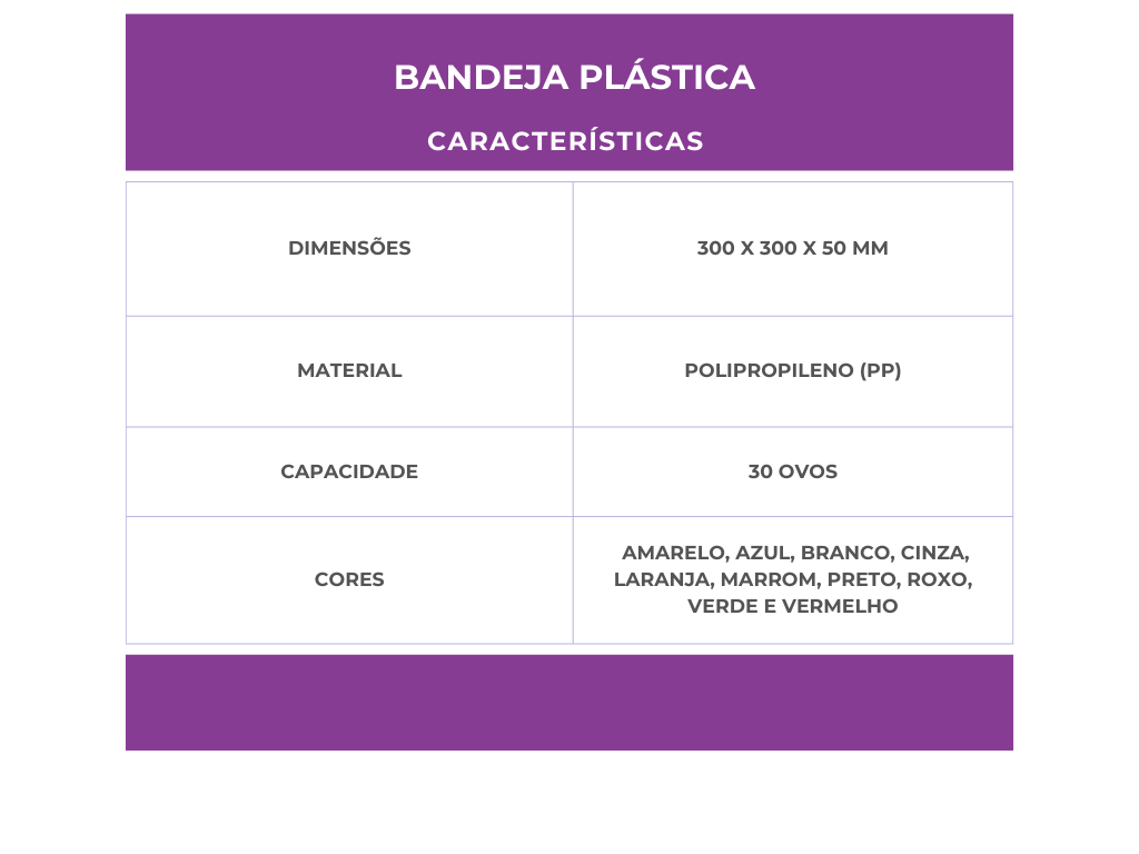 Beige and Purple Minimalist Fitness Table Graph
